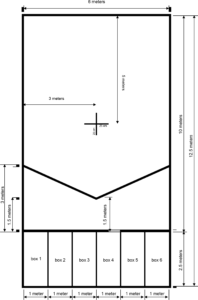Boccia Court Layout